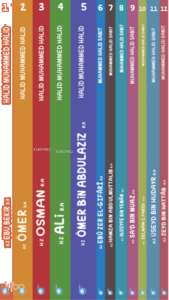 İslam Öncüleri (12 Kitap Set)