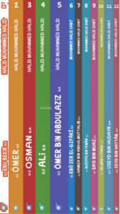 İslam Öncüleri (12 Kitap Set)