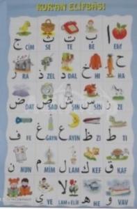 Kur'an Elifbası Ve Hareketleri