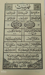 Mevlid Şerif (Osmanlıca)