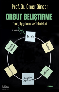 Örgüt Geliştirme; Teori, Uygulama ve Teknikleri