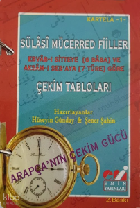 Sülasi Mücerred Filler-Çekim Tabloları (Kartela 1); Ebvab-ı Sitteye ve Aksam-ı Seb'aya Göre