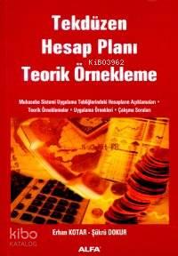 Tekdüzen Hesap Planı Teorik Örnekleme