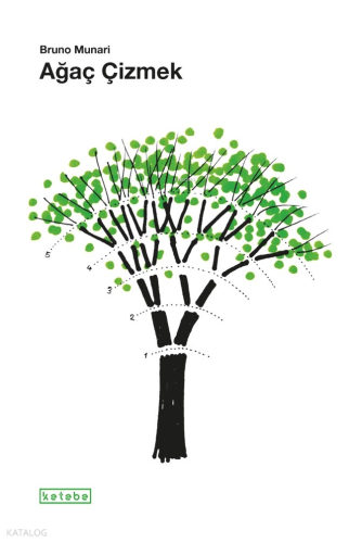 Ağaç Çizmek | benlikitap.com