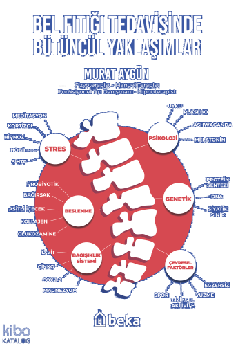 Bel Fıtığı Tedavisinde Bütüncel Yaklaşımlar