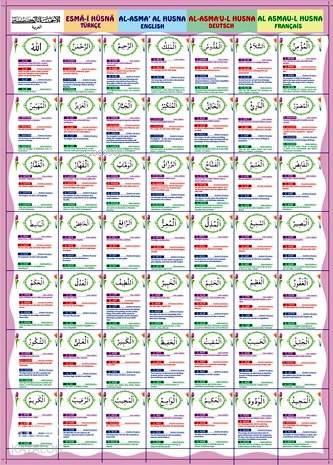 Esma-i Hüsna (Poster); Türkçe-Arapça-İngilizce-Almanca-Fransızca