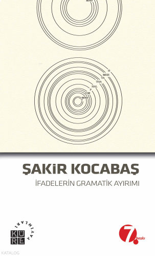 İfadelerin Gramatik Ayırımı