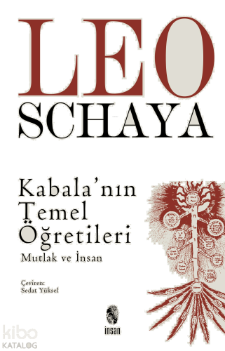 Kabalanın Temel Öğretileri