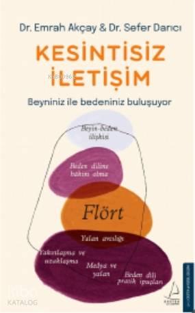 Kesintisiz İletişim; Beyniniz ile Bedeniniz Buluşuyor