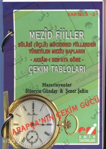 Mezid Filler Çekim Tabloları (Kartela 2); Aksam-ı Seb'aya Göre