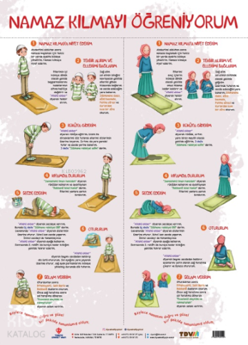 Namaz Kılmayı Öğreniyorum Poster | benlikitap.com