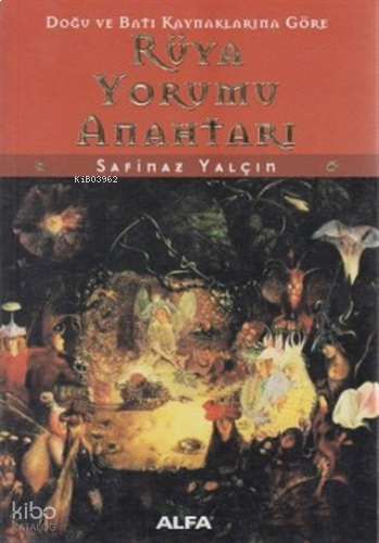 Rüya Yorumu Anahtarı