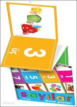 Sayılar Duvar Posteri | benlikitap.com