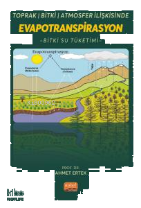 Toprak-Bitki-Atmosfer İlişkisinde Evapotranspirasyon - Bitki Su Tüketimi