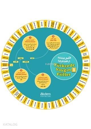 Türkçede Yaygın Fiiller Kelime Çarkları 1 | benlikitap.com